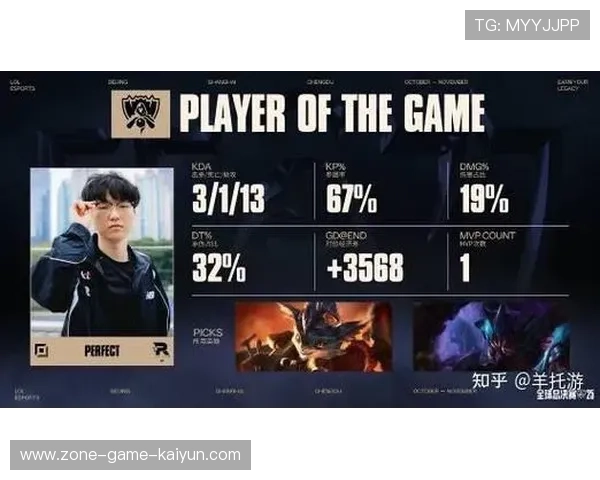 T1比赛录像分析分享，t1战队比赛视频